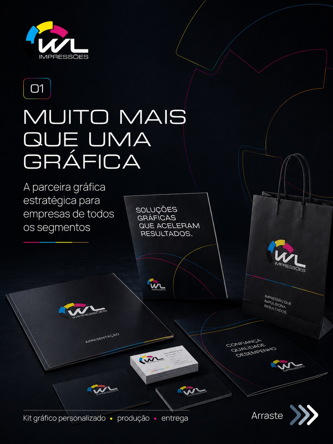 Kit gráfico personalizado: como fortalecer sua marca com materiais profissionais