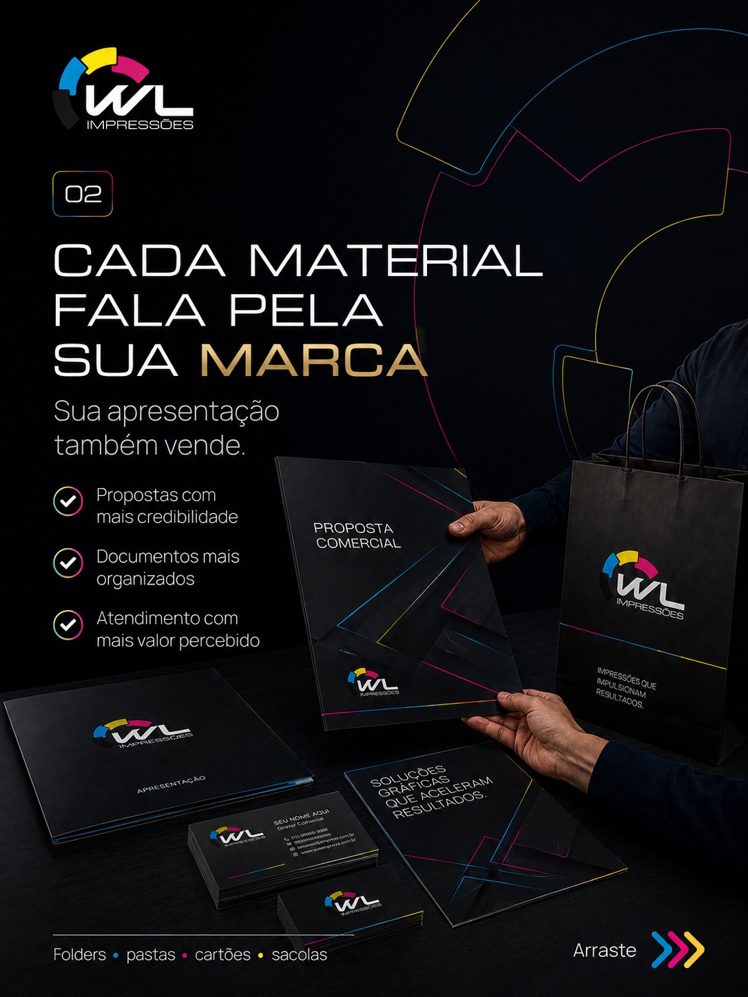 Kit gráfico personalizado: como fortalecer sua marca com materiais profissionais