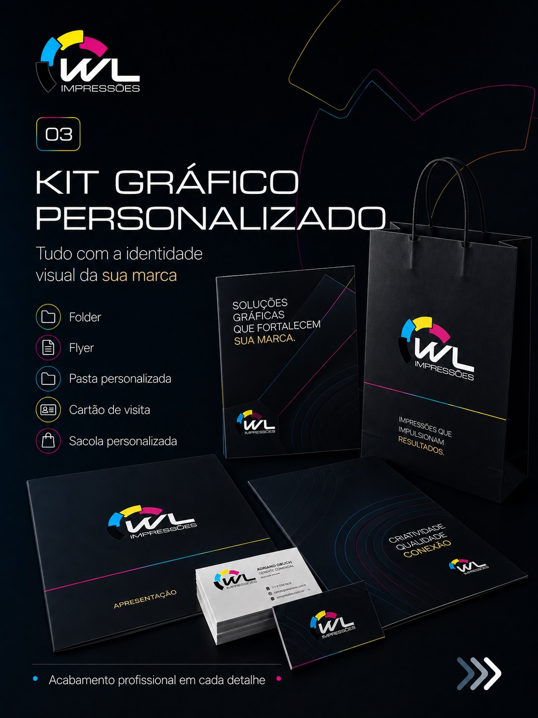 Kit gráfico personalizado: como fortalecer sua marca com materiais profissionais