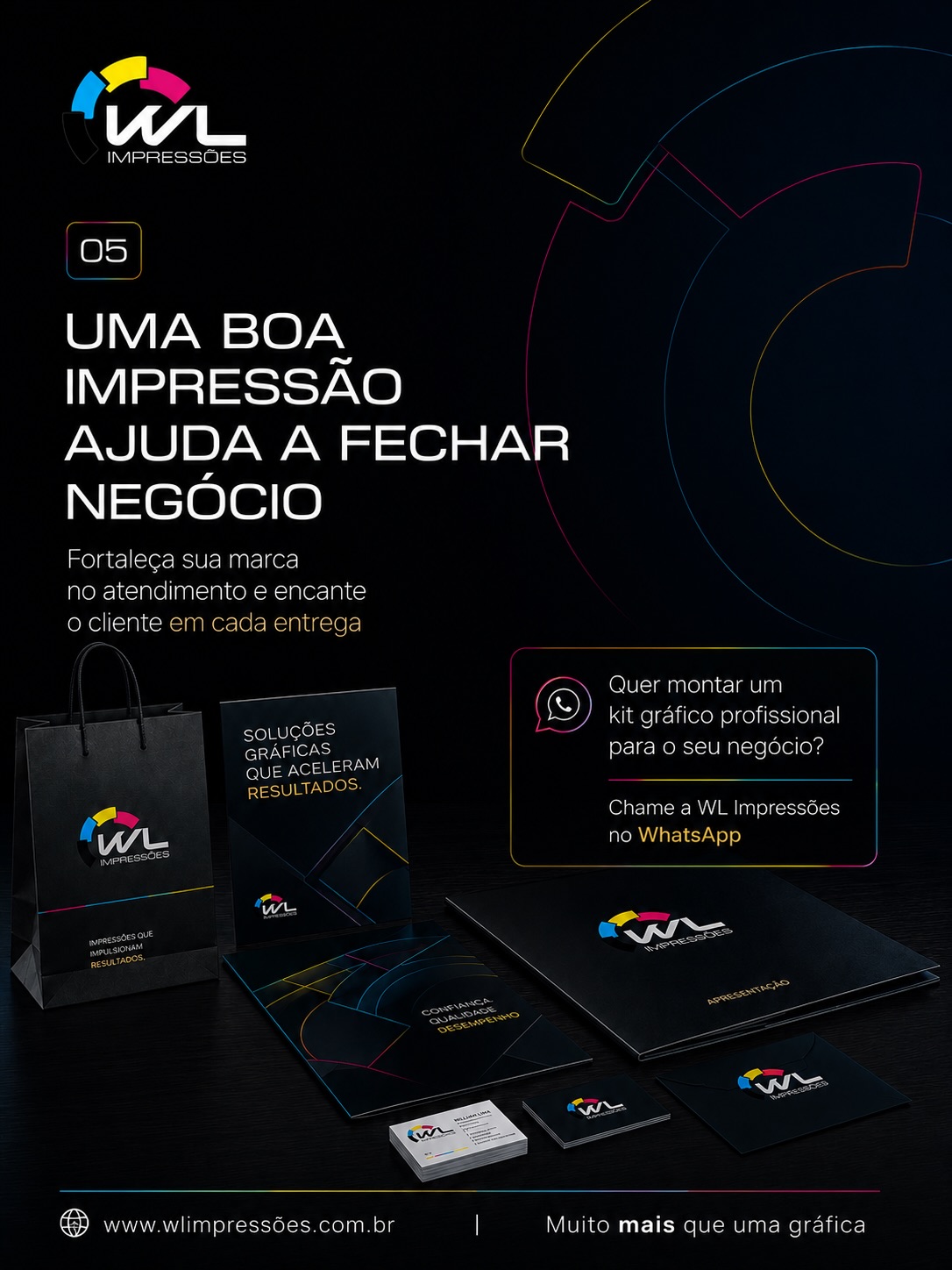 Kit gráfico personalizado: como fortalecer sua marca com materiais profissionais